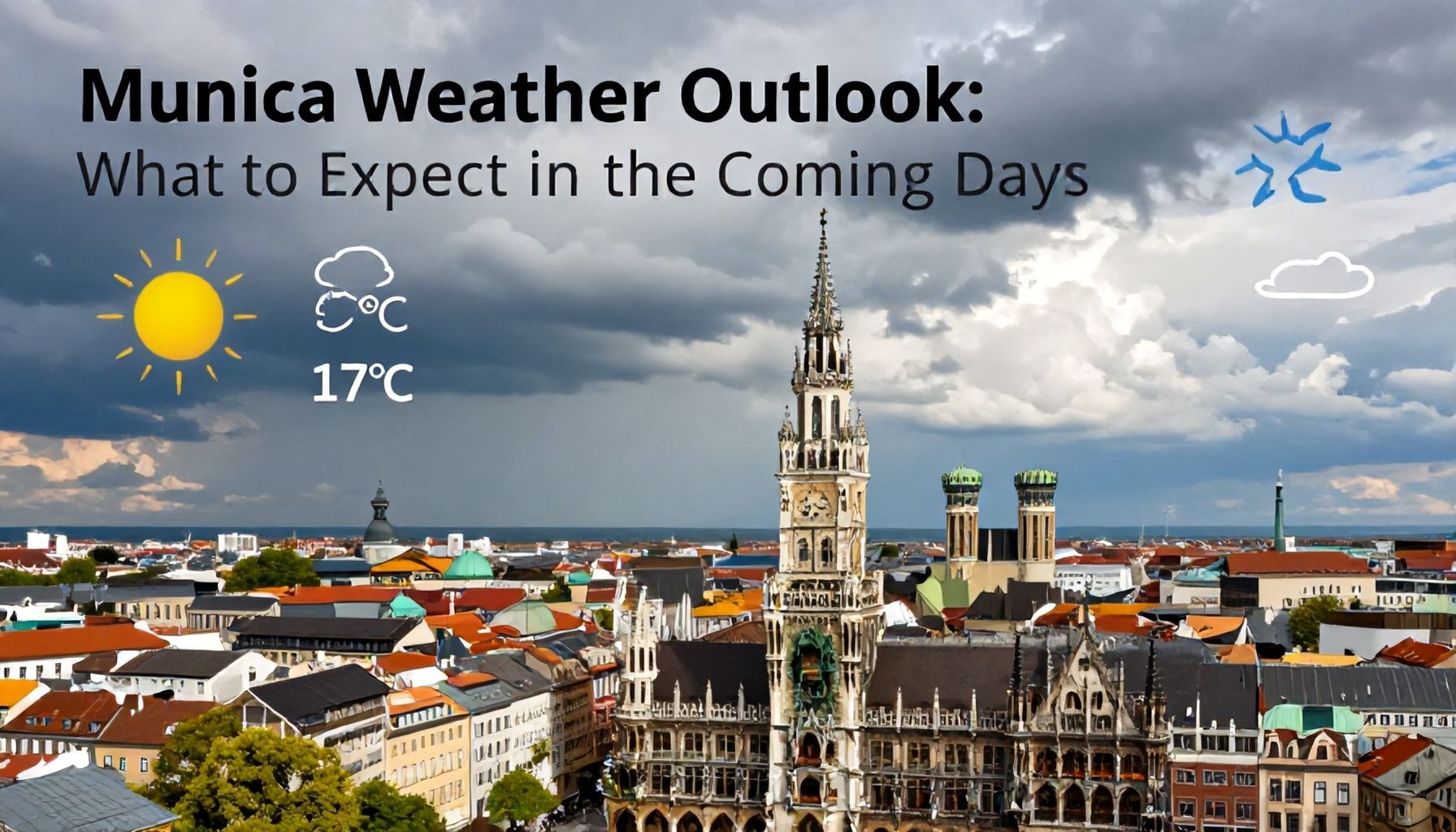 Die Vorhersage für die kommenden Tage