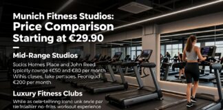 Münchener Fitnessstudios: Preise im Vergleich ab 29,90 Euro