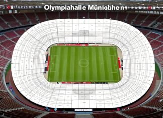 Olympiahalle München: Sitzplan für 6.800 Besucher veröffentlicht