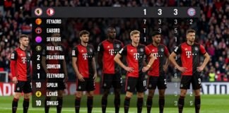 Feyenoord und Bayern München in der Tabelle: 1:3-Niederlage für die Rot-Weißen