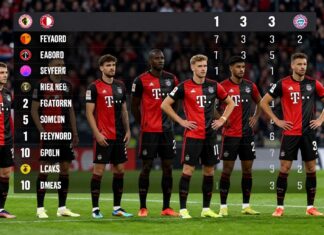 Feyenoord und Bayern München in der Tabelle: 1:3-Niederlage für die Rot-Weißen