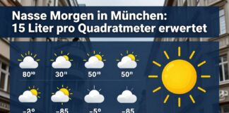 Nasse Morgen in München: 15 Liter pro Quadratmeter erwartet Home