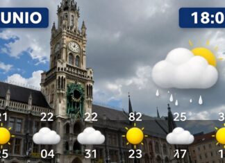 München erwartet heute 18 Grad und gelegentliche Schauer