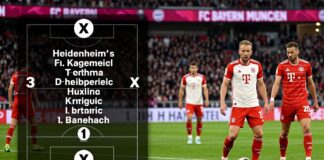 Heidenheims Überraschungself gegen Bayern: Die Aufstellungen für das Topspiel mit Krätzig statt Kane
