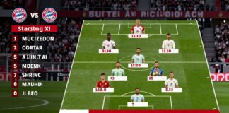 Bayerns Startelf gegen Heidenheim: Nagelsmann setzt auf Musiala und 3 Neulinge