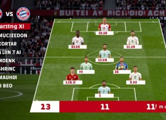 Bayerns Startelf gegen Heidenheim: Nagelsmann setzt auf Musiala und 3 Neulinge