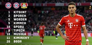 Bayerns Startelf gegen Leverkusen: Kimmich und Musiala von Beginn an dabei