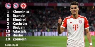 Bayerns Startelf gegen Frankfurt: Kimmich und Musiala von Beginn an dabei