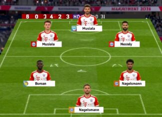 Bayerns Startelf gegen Bratislava: Nagelsmann setzt auf Musiala und 3 Neulinge im 4-2-3-1