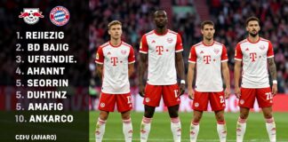 Upamecano fehlt: Die Startelf von RB Leipzig gegen Bayern mit 3 Überraschungen
