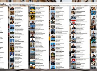 Über 50.000 aktuelle Angebote: Münchens Mietmarkt auf eBay Kleinanzeigen explodiert