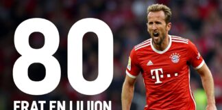 Bayerns 80-Millionen-Transfer: Kane-Nachfolger aus der Premier League fest im Visier