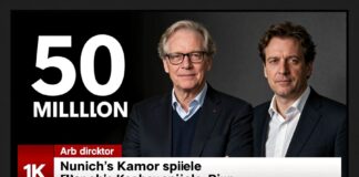 Neue Intendanz an Münchens Kammerspielen: 50 Millionen für die nächste Spielzeit