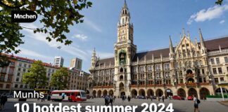 10 neue Lieblingsorte in München für Sommer 2024 nach Mit Vergnügen