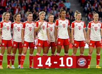 FC Bayern Frauen holen dritten Meistertitel in Folge mit Rekordtorquote
