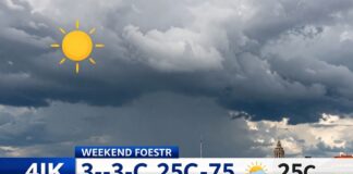 Münchens Wetterausblick: Bis zu 25 Grad und Gewitter bis Sonntag