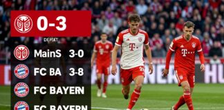 Mainz 05 unterliegt Bayern München: 5 klare Statistiken zum 0:3-Niederlage