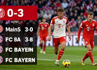 Mainz 05 unterliegt Bayern München: 5 klare Statistiken zum 0:3-Niederlage