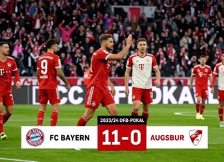 Bayerns 11:0-Sieg gegen Augsburg: Rekordtriumph im DFB-Pokal 2023/24