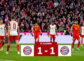 FC Augsburg klettert nach 2:1 gegen Bayern München auf Platz 12 der Tabelle