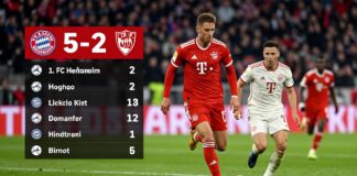 FC Bayern dominiert Heidenheim mit 5:2 – die wichtigsten Spielstatistiken