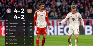 Bayerns 4:2 gegen Leverkusen: Goretzka glänzt, Wirtz enttäuscht – die Spielernoten