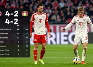 Bayerns 4:2 gegen Leverkusen: Goretzka glänzt, Wirtz enttäuscht – die Spielernoten