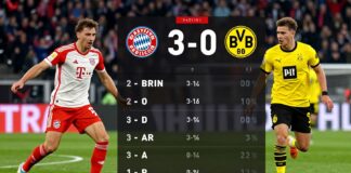 Bayerns 3:0-Sieg gegen Dortmund: Die entscheidenden Spielstatistiken im Vergleich