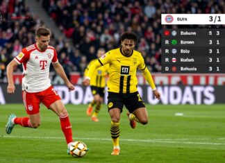 Der FC Bayern überholt Dortmund nach 3:1-Sieg in der Bundesliga-Tabelle
