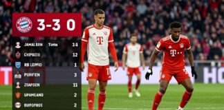 Bayerns 3:0 gegen Leipzig: Musiala glänzt, Upamecano enttäuscht – die Noten