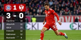 Bayerns 3:0 in Bratislava: Dominanz in Ballbesitz und Torchancen analysiert
