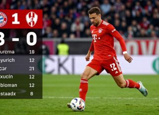 Bayerns 3:0 in Bratislava: Dominanz in Ballbesitz und Torchancen analysiert