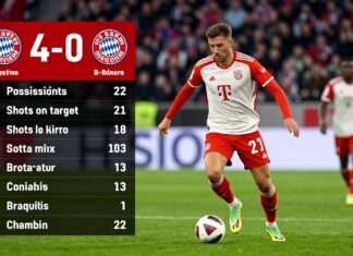 Bayerns 4:0 gegen Bochum: Die wichtigsten Spielstatistiken im Überblick