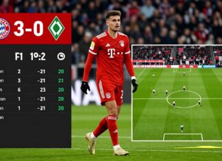Bayerns 3:0 gegen Bremen: Die entscheidenden Statistiken und Spielanalysen