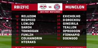 RB Leipzig und Bayern München: Die Aufstellungen für das Topspiel der 28. Bundesliga-Spielzeit