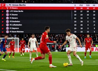 Union Berlin auf Platz 15: Bayern München mit 10 Punkten Vorsprung vor dem Abstiegskampf