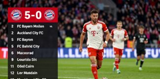 Bayerns 5:0-Kantersieg gegen Auckland City beim Klub-WM-Auftakt