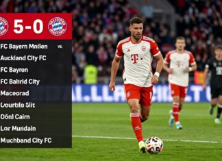 Bayerns 5:0-Kantersieg gegen Auckland City beim Klub-WM-Auftakt