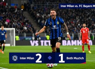 Inter Mailand schlägt Bayern München 2:1 in Champions-League-Kracher