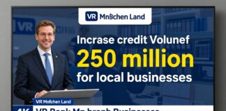 VR Bank München Land erhöht Kreditvolumen für lokale Unternehmen auf 250 Millionen Euro