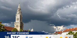 München erwartet bis zu 25 Grad: Sonnenschein und Gewitterrisiko am Wochenende