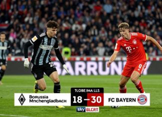 Bayern gegen Gladbach heute live: Übertragung ab 18:30 Uhr auf Sky