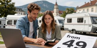 Ab 49 Euro pro Tag: Wohnwagen in München und Umgebung mieten – Tipps für 2024