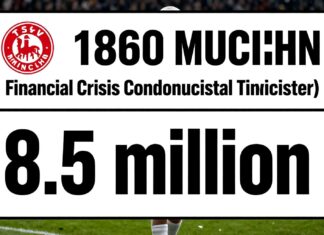 Löwen-Finanzkrise: 1860 München droht Lizenzentzug durch 8,5-Millionen-Loch