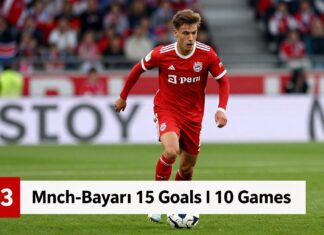 Der 23-jährige Münch überzeugt: Bayerns neues Talent mit 15 Toren in 10 Spielen
