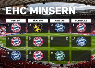 EHC München veröffentlicht Spielplan mit 12 Heimspielen bis Dezember